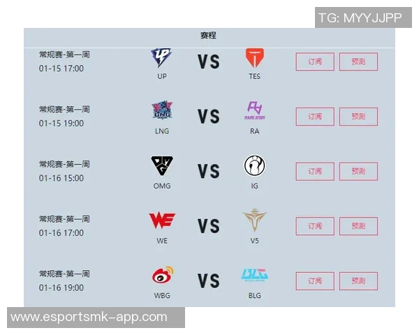 电竞实时数据分析BLG在职业联赛中的意识表现与战术执行探讨